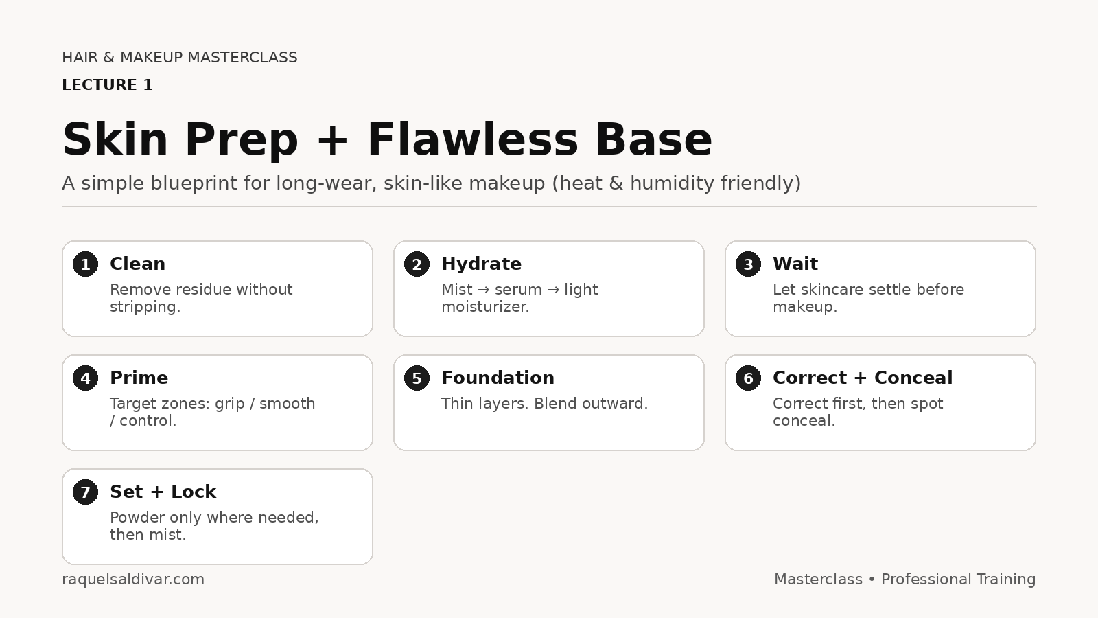 Lecture 1: Skin prep and flawless base blueprint for long-wear makeup
