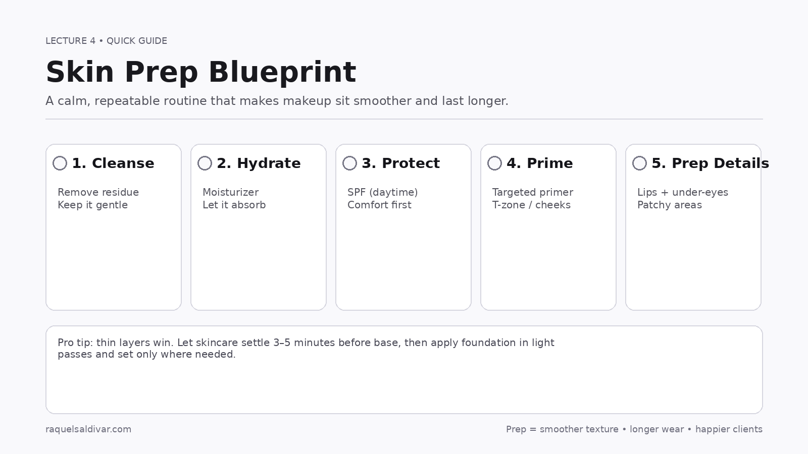 Skin prep blueprint: cleanse, hydrate, protect, prime, prep details for a smooth long-wear base